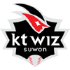 KT Wiz