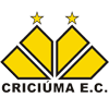 Criciuma EC SC U20